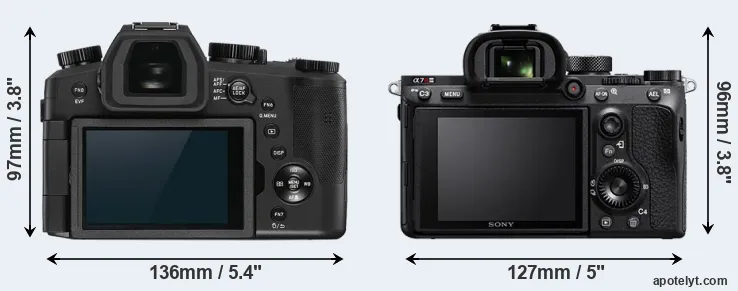 Comparison V-LUX 5 or A7R III rear