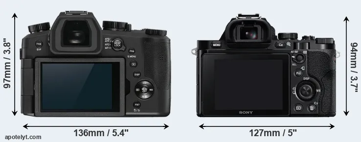 Comparison V-LUX 5 or A7R rear