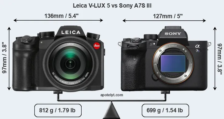 Size Leica V-LUX 5 vs Sony A7S III