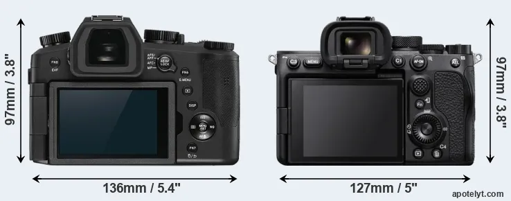 Comparison V-LUX 5 or A7S III rear