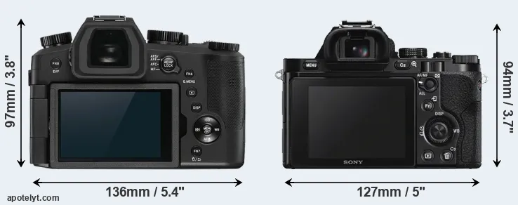 Comparison V-LUX 5 or A7S rear