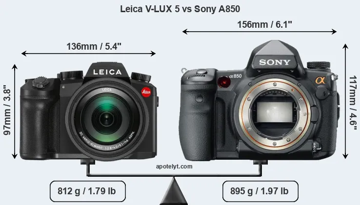Size Leica V-LUX 5 vs Sony A850
