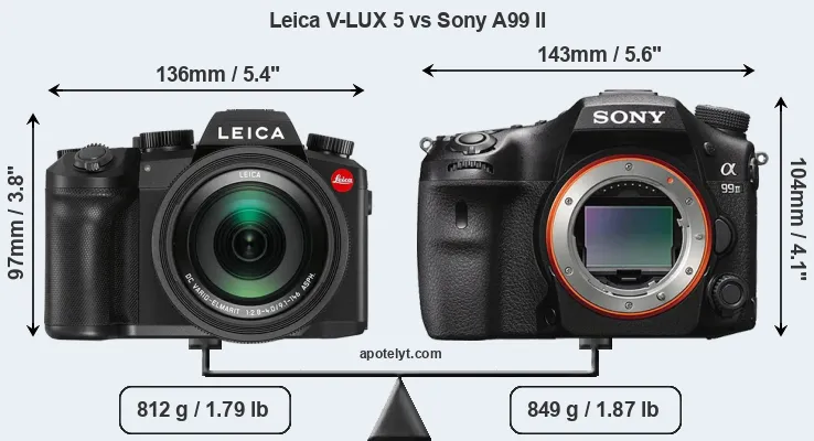 Size Leica V-LUX 5 vs Sony A99 II