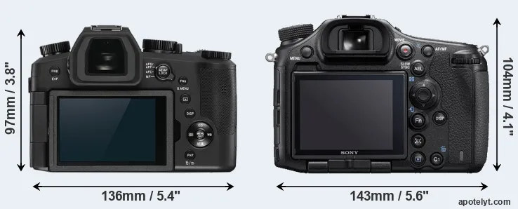 Comparison V-LUX 5 or A99 II rear