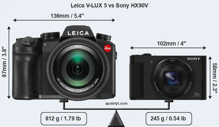 Size Leica V-LUX 5 vs Sony HX90V