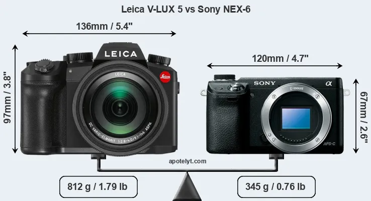 Size Leica V-LUX 5 vs Sony NEX-6