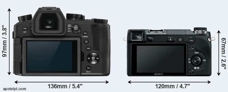 Comparison V-LUX 5 or NEX-6 rear