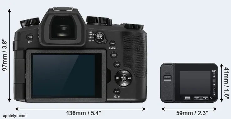 Comparison V-LUX 5 or RX0 II rear
