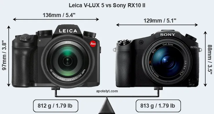 Size Leica V-LUX 5 vs Sony RX10 II