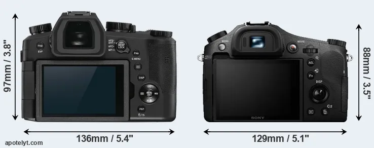 Comparison V-LUX 5 or RX10 II rear