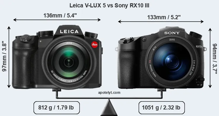 Size Leica V-LUX 5 vs Sony RX10 III