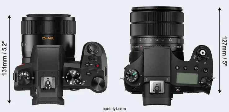Compare V-LUX 5 versus RX10 III top