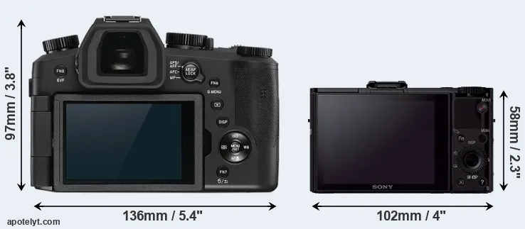 Comparison V-LUX 5 or RX100 II rear