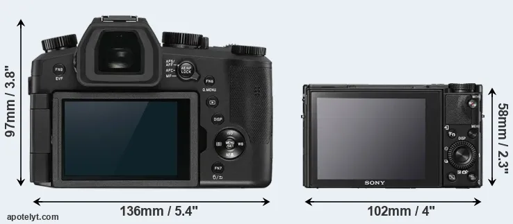 Comparison V-LUX 5 or RX100 V rear