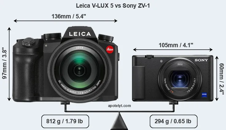 Size Leica V-LUX 5 vs Sony ZV-1
