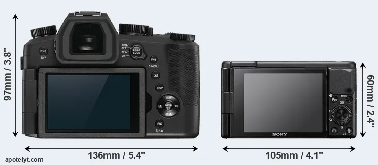 Comparison V-LUX 5 or ZV-1 rear