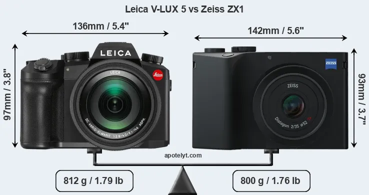 Size Leica V-LUX 5 vs Zeiss ZX1