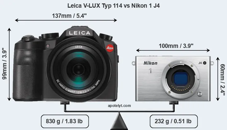 Size Leica V-LUX Typ 114 vs Nikon 1 J4