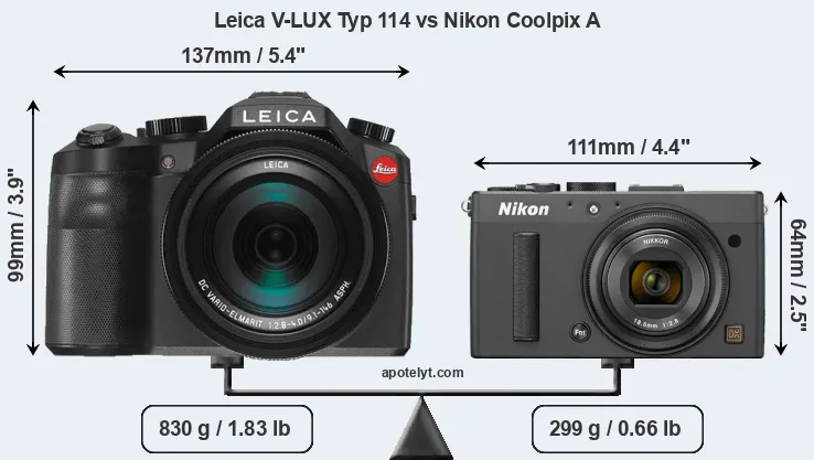 Size Leica V-LUX Typ 114 vs Nikon Coolpix A