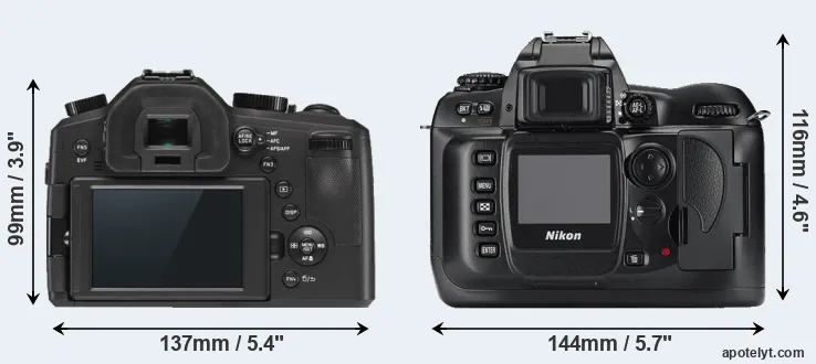 Comparison V-LUX Typ 114 or D100 rear