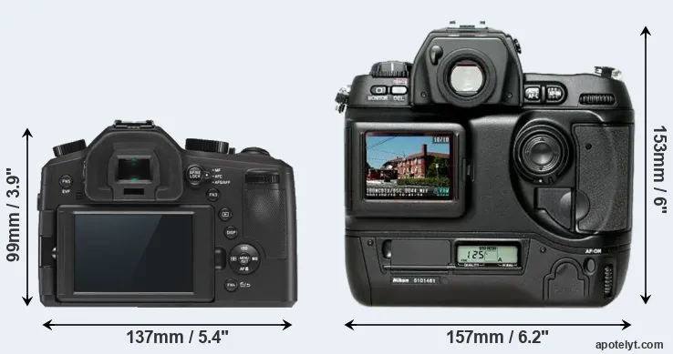 Comparison V-LUX Typ 114 or D1H rear