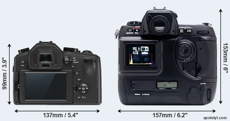 Comparison V-LUX Typ 114 or D1X rear