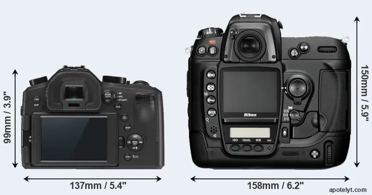 Comparison V-LUX Typ 114 or D2H rear