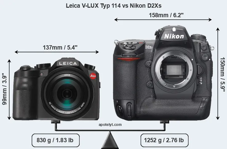 Size Leica V-LUX Typ 114 vs Nikon D2Xs