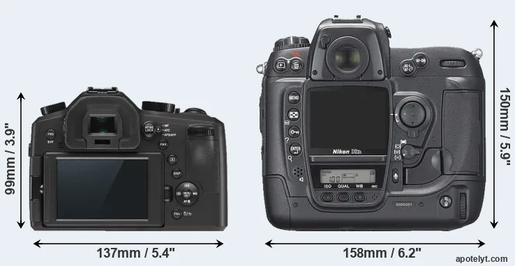 Comparison V-LUX Typ 114 or D2Xs rear