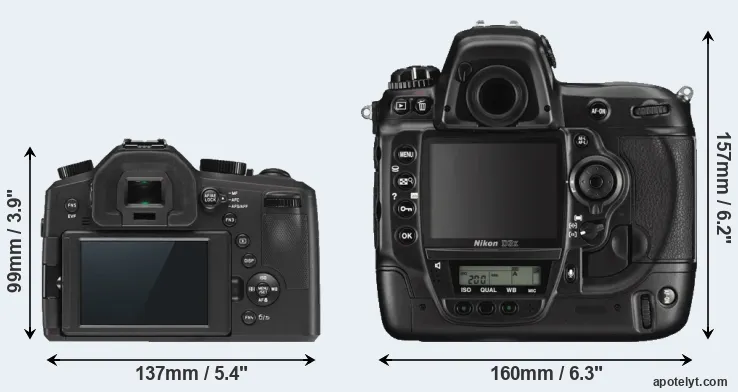 Comparison V-LUX Typ 114 or D3X rear