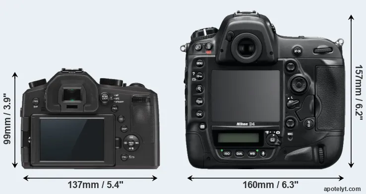 Comparison V-LUX Typ 114 or D4 rear