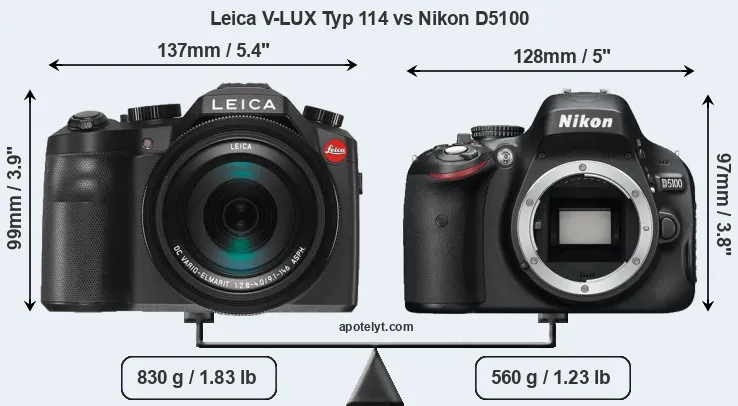 Size Leica V-LUX Typ 114 vs Nikon D5100