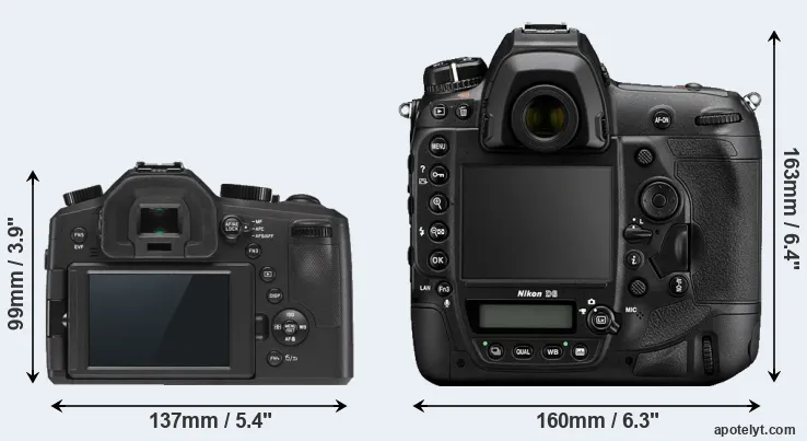 Comparison V-LUX Typ 114 or D6 rear