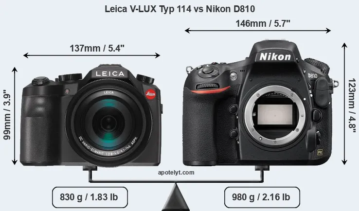 Size Leica V-LUX Typ 114 vs Nikon D810