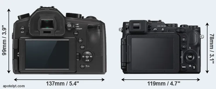 Comparison V-LUX Typ 114 or P7800 rear