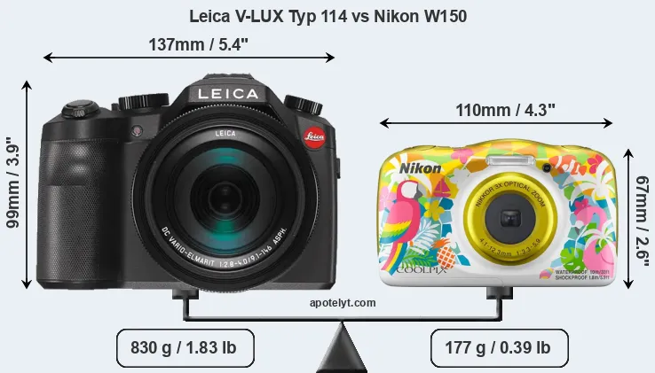 Size Leica V-LUX Typ 114 vs Nikon W150