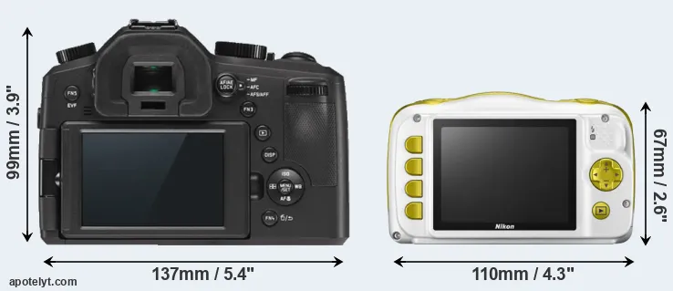 Comparison V-LUX Typ 114 or W150 rear