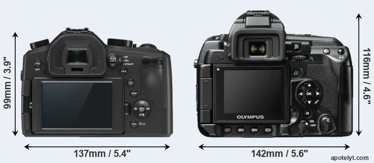 Comparison V-LUX Typ 114 or E-3 rear