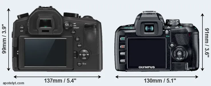 Comparison V-LUX Typ 114 or E-410 rear