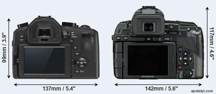 Comparison V-LUX Typ 114 or E-5 rear