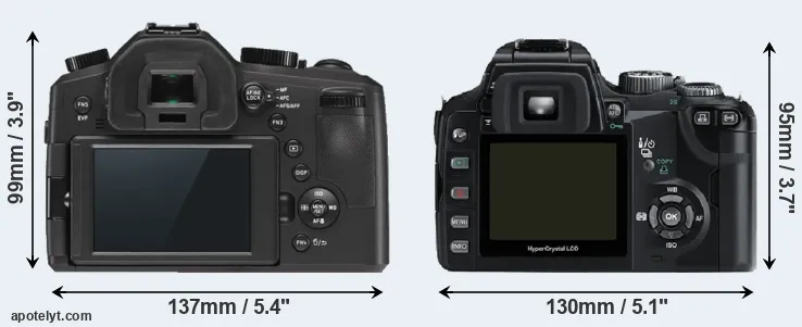 Comparison V-LUX Typ 114 or E-500 rear