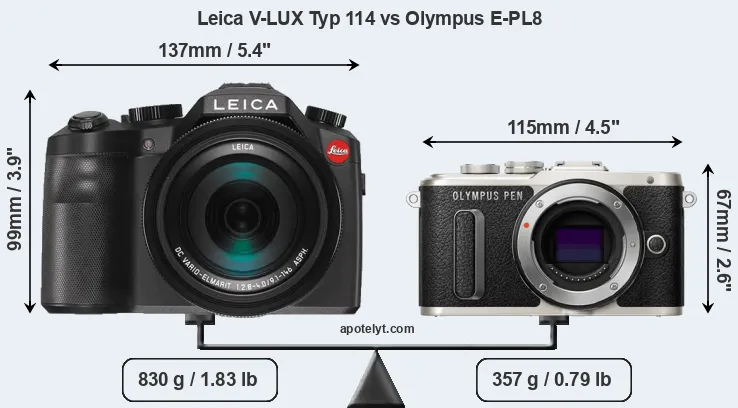 Size Leica V-LUX Typ 114 vs Olympus E-PL8