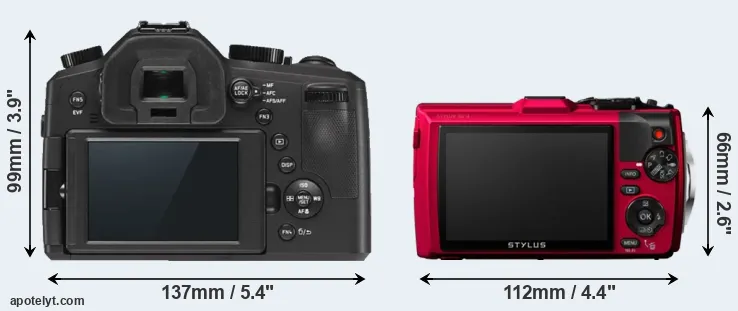 Comparison V-LUX Typ 114 or TG-4 rear