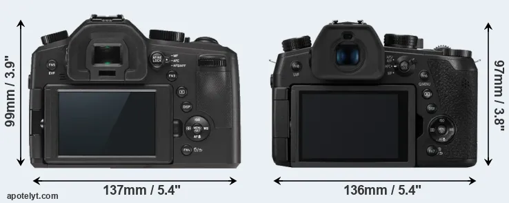 Comparison V-LUX Typ 114 or FZ1000 II rear