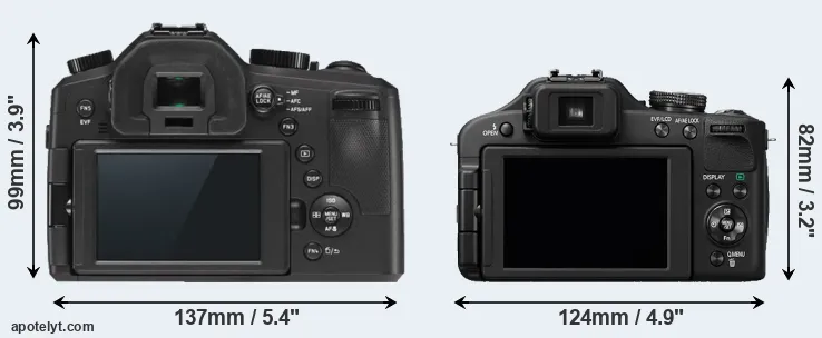 Comparison V-LUX Typ 114 or FZ150 rear