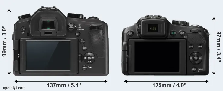 Comparison V-LUX Typ 114 or FZ200 rear