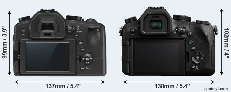 Comparison V-LUX Typ 114 or FZ2500 rear