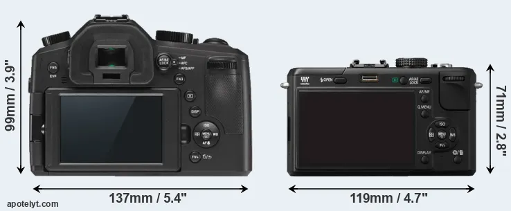 Comparison V-LUX Typ 114 or GF1 rear