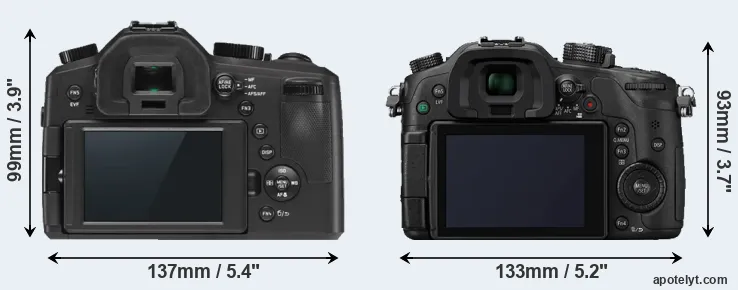 Comparison V-LUX Typ 114 or GH4 rear