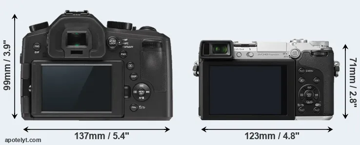 Comparison V-LUX Typ 114 or GX7 rear